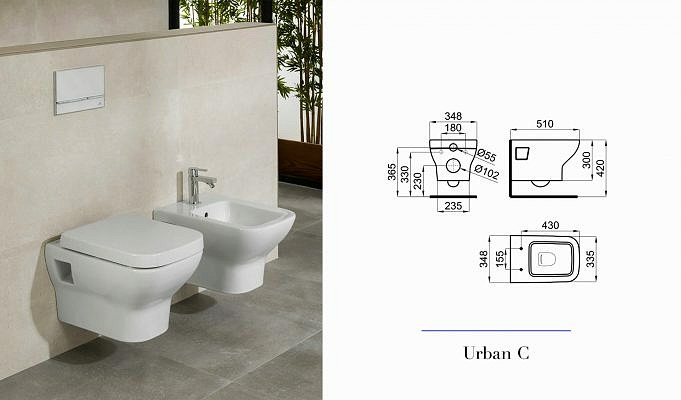15 Kleinste Kompakttoiletten Für Kleine Badezimmer Kleinste Toiletten
