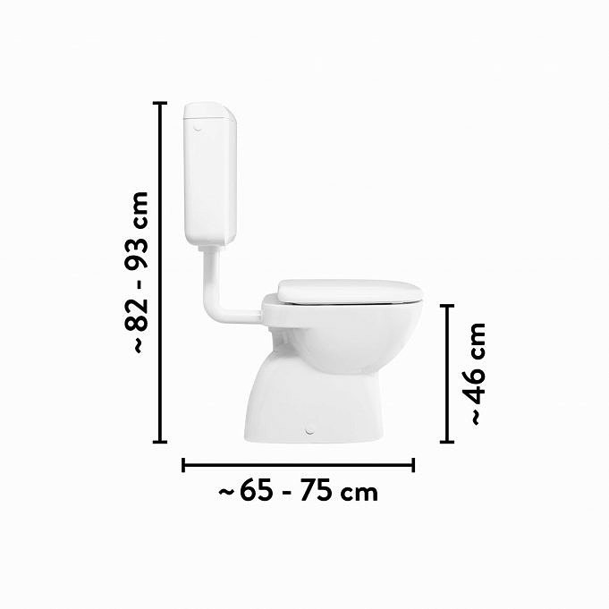 Die 2 Besten 20- Und 53-cm-Toiletten Mit 53-cm-Toilettenschüssel Und Sitzhöhe